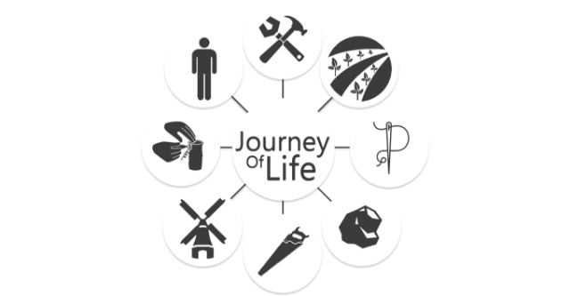 Логотип Journey Of Life